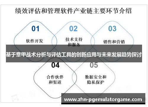 基于意甲战术分析与评估工具的创新应用与未来发展趋势探讨