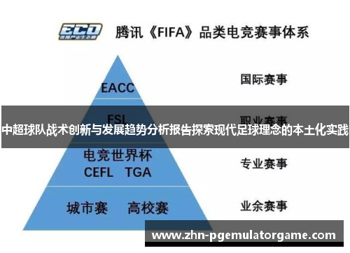 中超球队战术创新与发展趋势分析报告探索现代足球理念的本土化实践