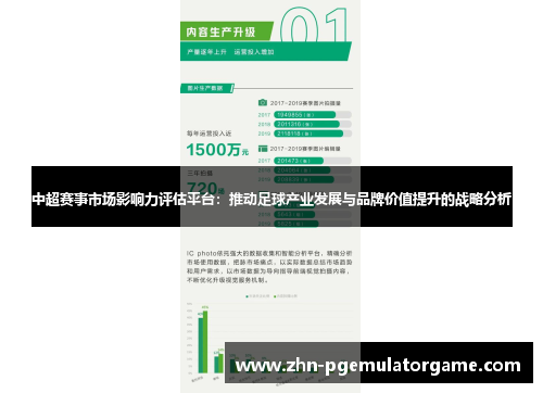 中超赛事市场影响力评估平台：推动足球产业发展与品牌价值提升的战略分析