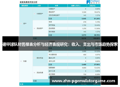 德甲球队财务报表分析与经济表现研究：收入、支出与市场趋势探索