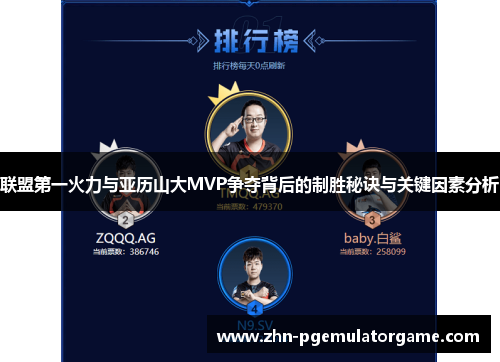联盟第一火力与亚历山大MVP争夺背后的制胜秘诀与关键因素分析