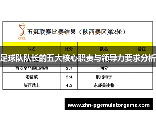 足球队队长的五大核心职责与领导力要求分析