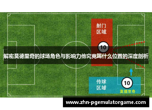 解密莫德里奇的球场角色与影响力他究竟踢什么位置的深度剖析