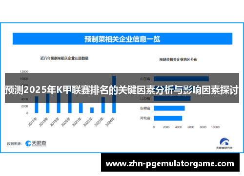 预测2025年K甲联赛排名的关键因素分析与影响因素探讨