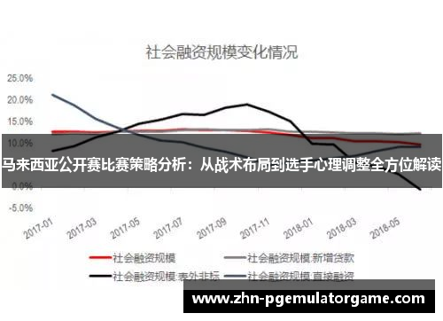 马来西亚公开赛比赛策略分析：从战术布局到选手心理调整全方位解读