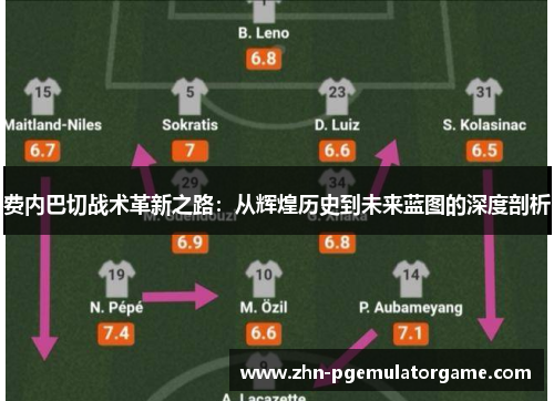 费内巴切战术革新之路：从辉煌历史到未来蓝图的深度剖析