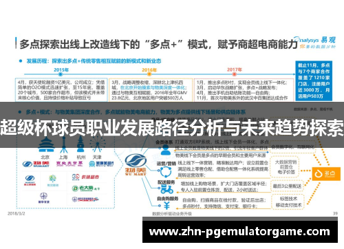 超级杯球员职业发展路径分析与未来趋势探索