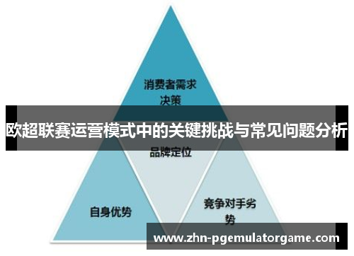 欧超联赛运营模式中的关键挑战与常见问题分析