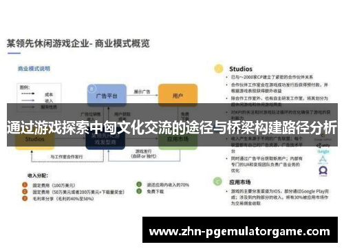 通过游戏探索中匈文化交流的途径与桥梁构建路径分析