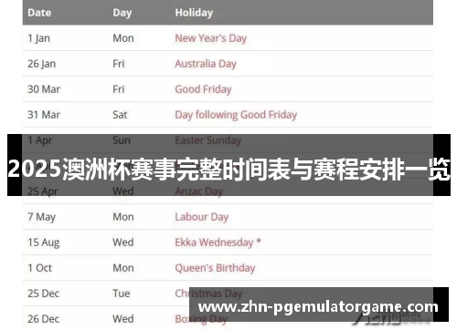 2025澳洲杯赛事完整时间表与赛程安排一览