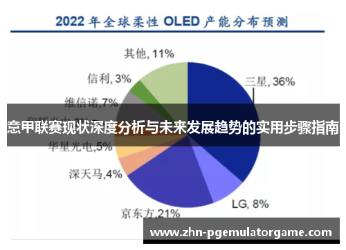 意甲联赛现状深度分析与未来发展趋势的实用步骤指南