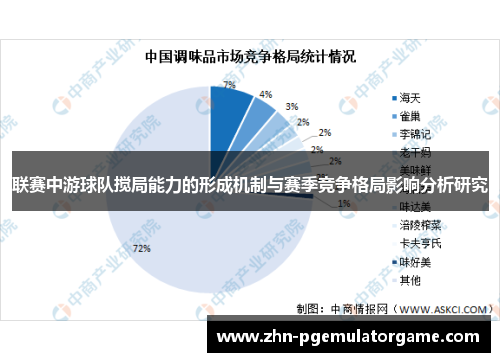 联赛中游球队搅局能力的形成机制与赛季竞争格局影响分析研究