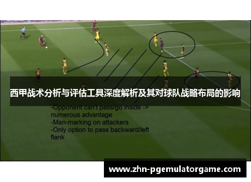 西甲战术分析与评估工具深度解析及其对球队战略布局的影响