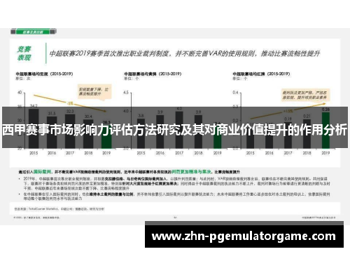 西甲赛事市场影响力评估方法研究及其对商业价值提升的作用分析 西甲赛事市场影响力评估方法研究及其对商业价值提升的作用分析