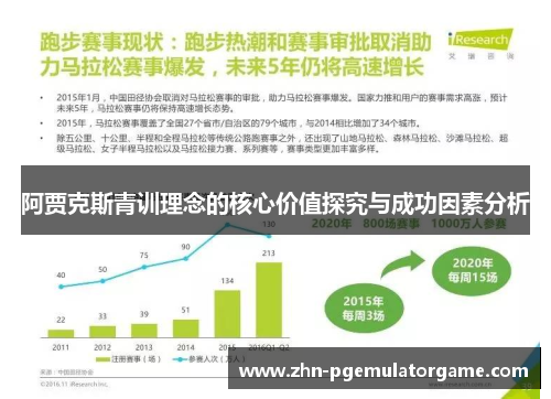 阿贾克斯青训理念的核心价值探究与成功因素分析